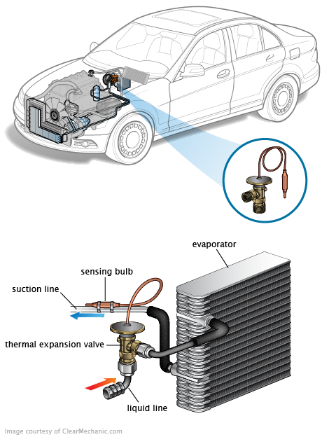 See B2146 repair manual